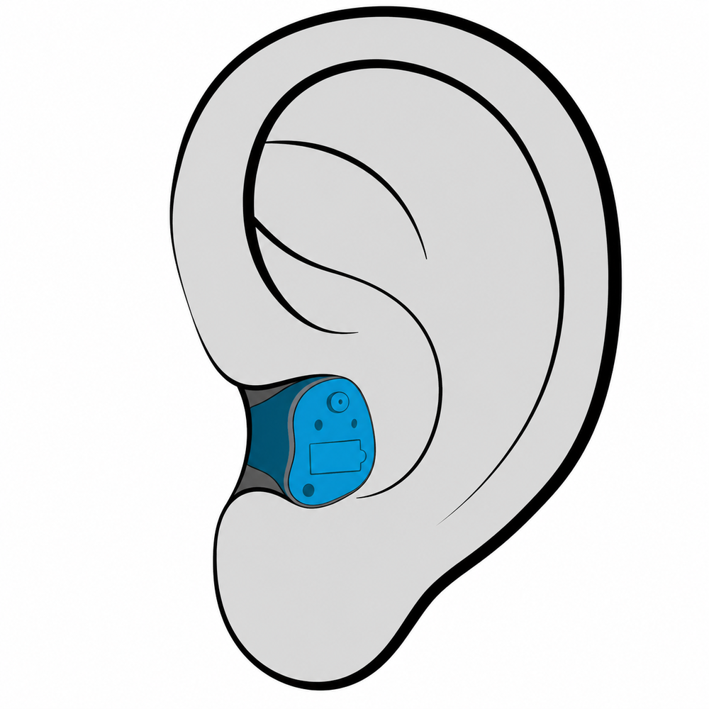 In-the-Canal (ITC) hearing aid style fitted at Hughes Holistic Audiology in Zionsville, IN